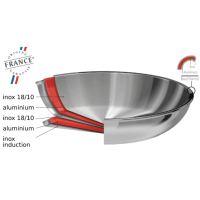 Détail composition wok inox Casteline